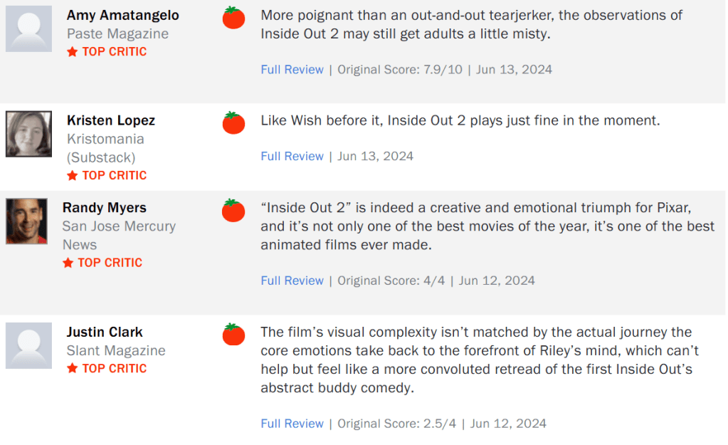 Inside Out 2 Rotten Tomatoes Reviews